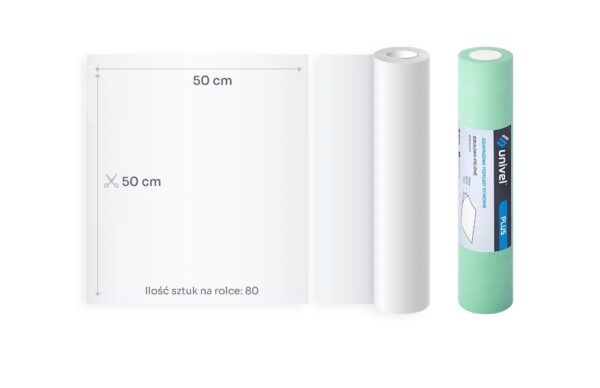 UNIVEL PLUS onderlaag 2x tissuepapier 1x folie 50cm x 50m Groen